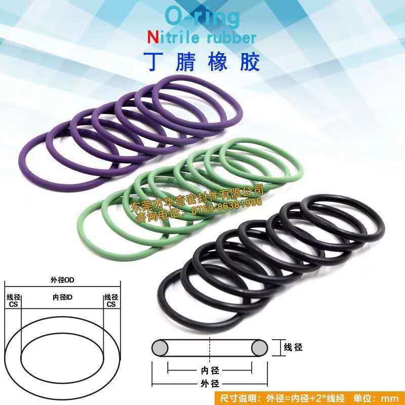橡膠壓出時(shí)為什么要嚴(yán)格控制壓出機(jī)的各部位溫度？